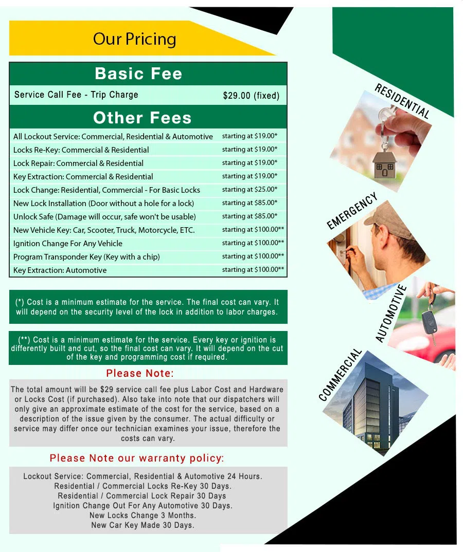 Amber Locksmith Store Jacksonville, FL 904-495-0611